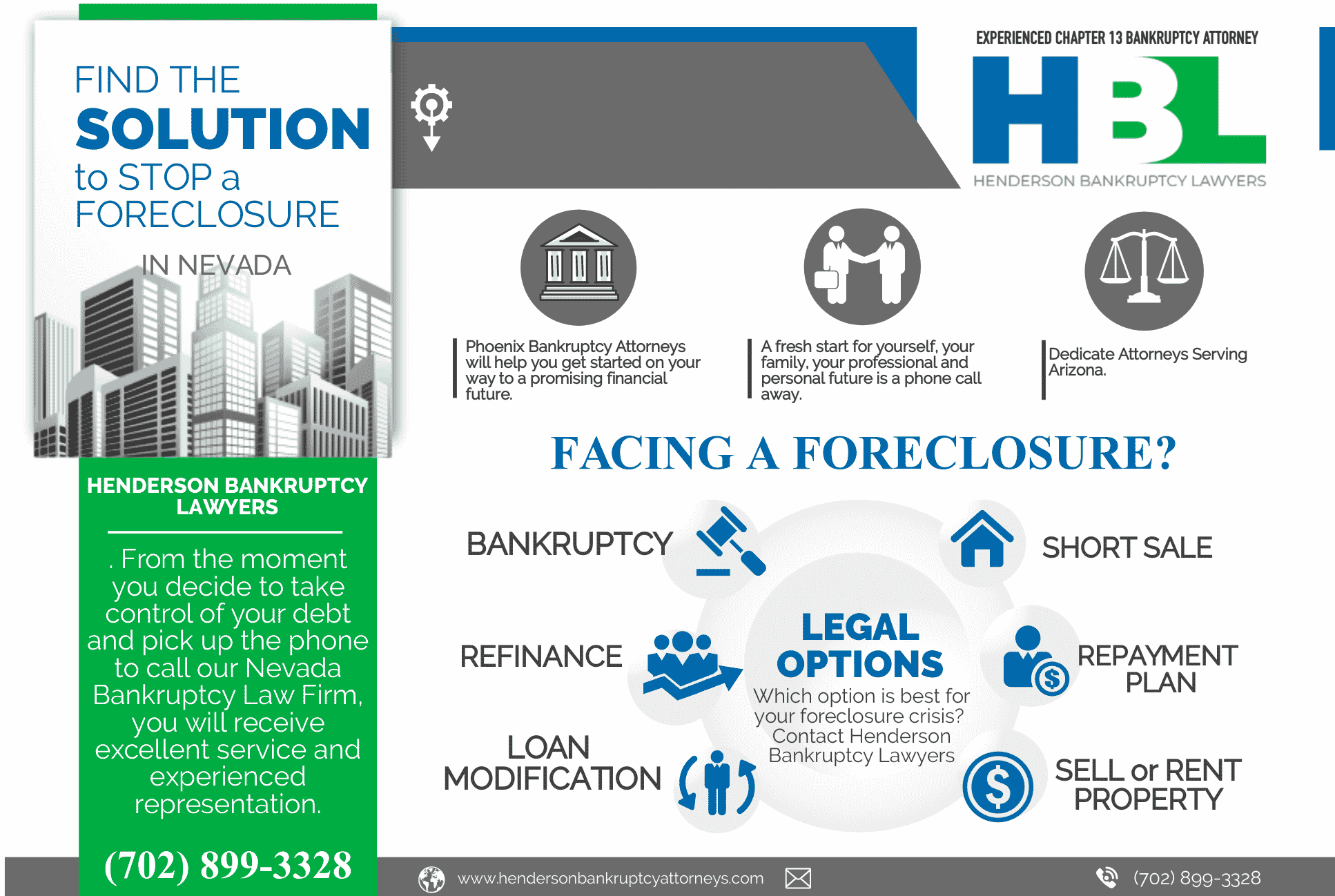 Stop a foreclosure and Chapter 13 bankruptcy infographic